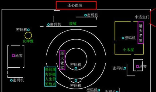 第五人格逃生门在哪里？第五人格逃生门位置攻略