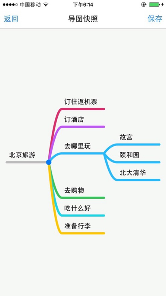 思维导图下载安装官方