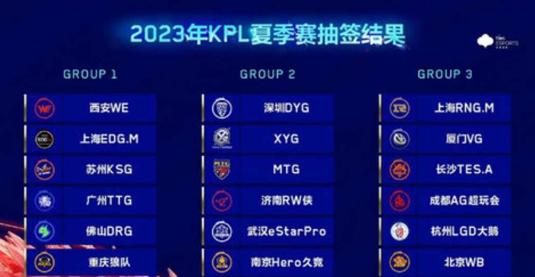 王者荣耀kpl2023夏季赛什么时候开启 2023夏季赛开启时间全分享