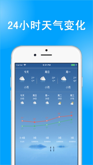 中央天气预报app免费版