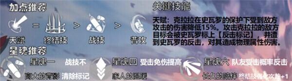 崩坏星穹铁道克拉拉怎么培养 克拉拉养成攻略详解