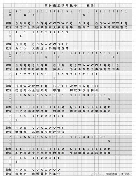 原神稻香琴谱是什么 稻香手机版电脑版琴谱全分享