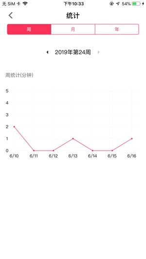 不玩手机iOS版最新下载