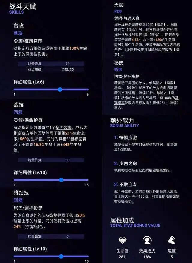 崩坏星穹铁道藿藿技能是什么 藿藿技能机制全爆料