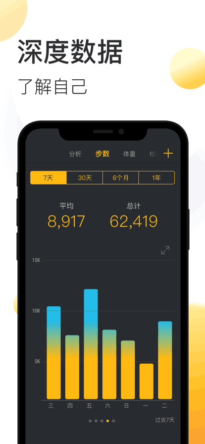 动动计步器app官方下载正版