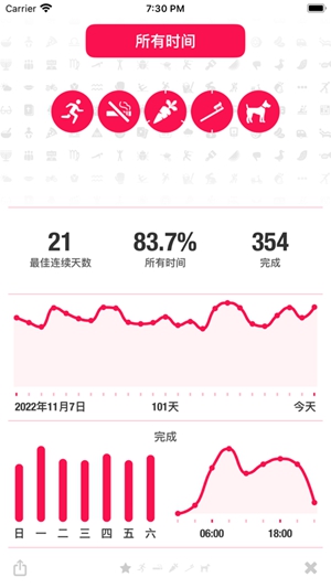 Streaks中本版下载最新版