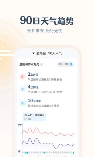 最美天气app2022新版下载官方版